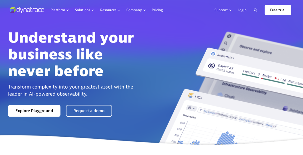 Kubernetes Monitoing Tools - Dynatrance